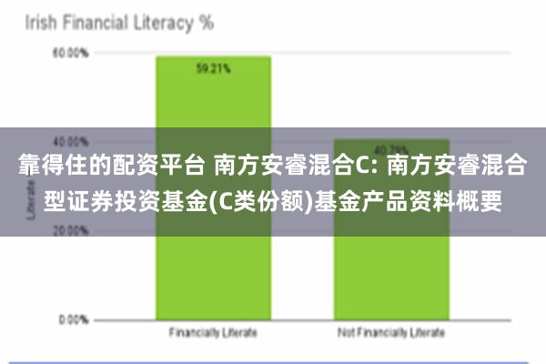 靠得住的配资平台 南方安睿混合C: 南方安睿混合型证券投资基金(C类份额)基金产品资料概要