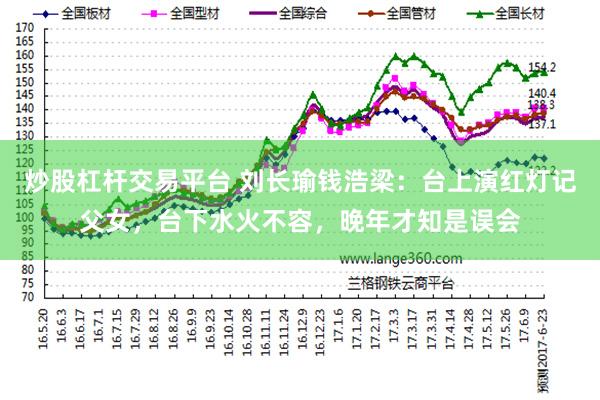 炒股杠杆交易平台 刘长瑜钱浩梁：台上演红灯记父女，台下水火不容，晚年才知是误会