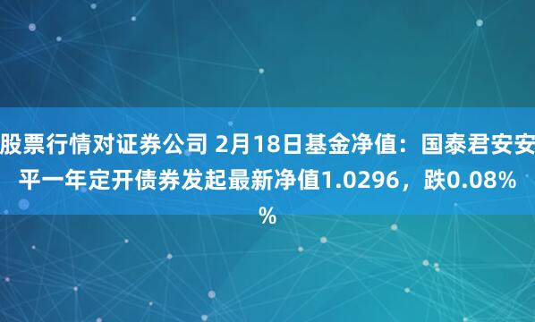 股票行情对证券公司 2月18日基金净值：国泰君安安平一年定开债券发起最新净值1.0296，跌0.08%