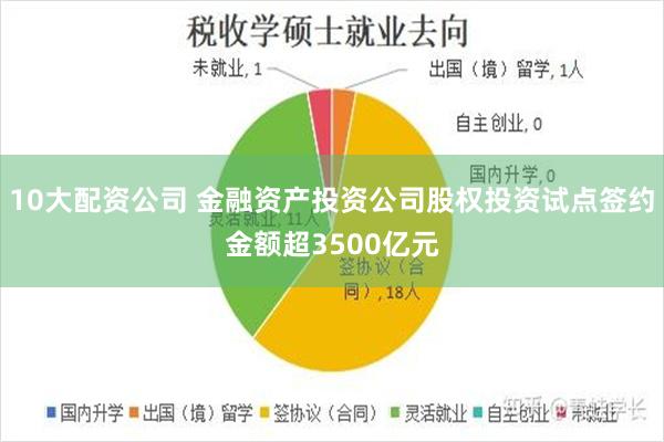 10大配资公司 金融资产投资公司股权投资试点签约金额超3500亿元