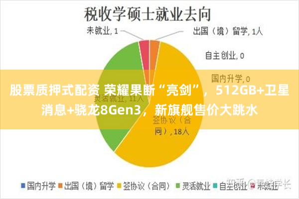 股票质押式配资 荣耀果断“亮剑”，512GB+卫星消息+骁龙8Gen3，新旗舰售价大跳水